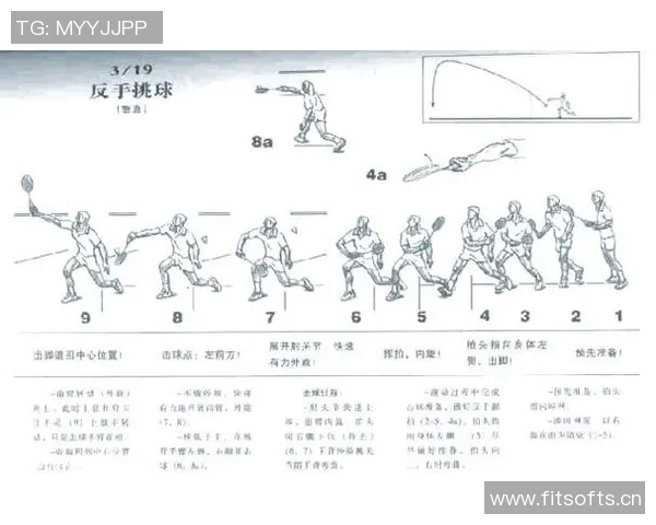 羽毛球战术解析：上海羽毛球队灵活转换体系的深度剖析与应用
